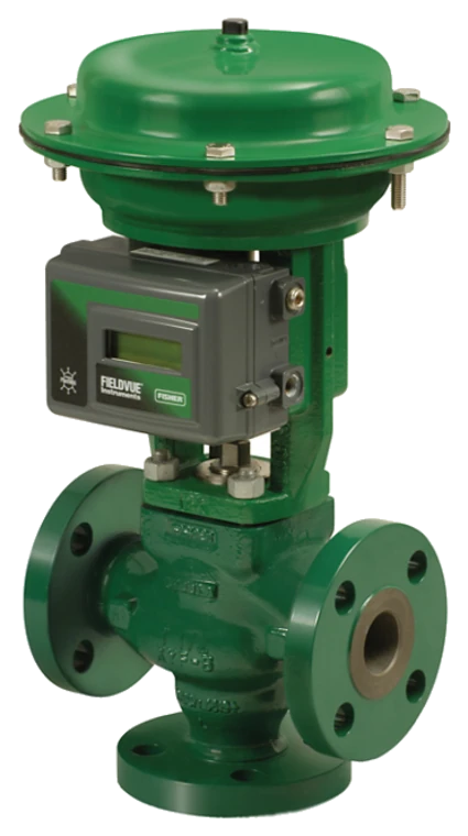Fisher™ GX actuator
